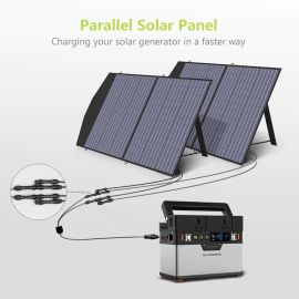 ALLPOWERS SP027 100W Polycrystalline Solar Panel
