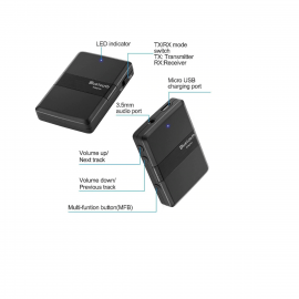 BTI-025 Bluetooth Transmitter Bluetooth Receiver Music Stereo Audio Adapter  106785A