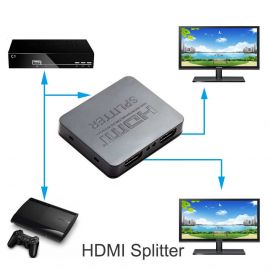 4K Supported HDMI Splitter (1 in 2 Out) 107657