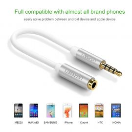 UGreen Earphone Headphone Connector OMTP to CTIA Converter 3.5mm Female to Male Cable 106788A